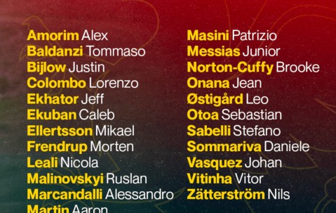 意甲联赛：热那亚保级在望，乌迪内斯战意难测