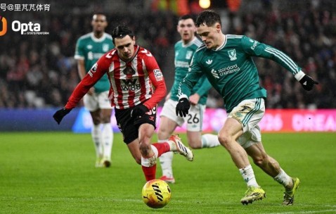 绝对不是水货！维尔茨各数据持续领跑，利物浦的新指挥官由他扮演