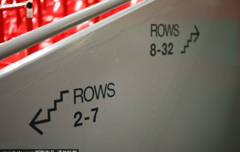 英格兰足球最大俱乐部排名揭晓：利物浦与曼联谁更强？