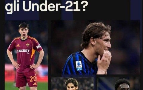 意甲U21球员：机会不足，人才储备堪忧