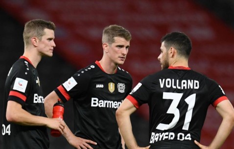 欧冠 勒沃库森VS阿森纳 分析预测参考